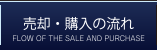 売却・購入の流れ